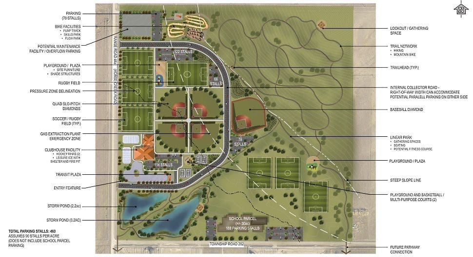 Sports Park concept plan gets thumbs up from rec committee